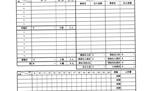 tct和活检哪个更准确-【tct检查和活检一样吗】tct和活检结果差多少 - tct和活检有什么区别网